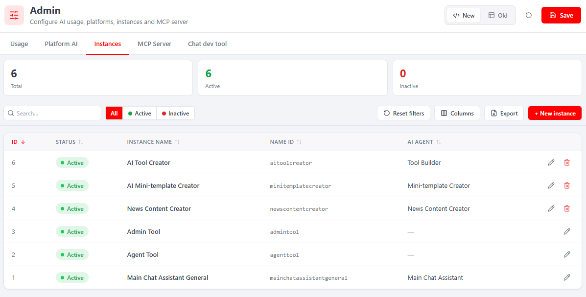 Admin → Instances