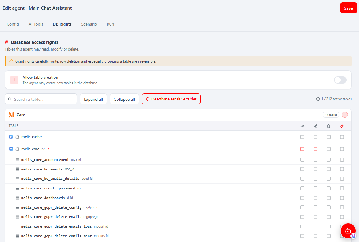 Agent editor → DB Rights tab — per-table read/write/delete/drop checkboxes grouped by module, the global "Allow table creation" toggle and sensitive-table handling