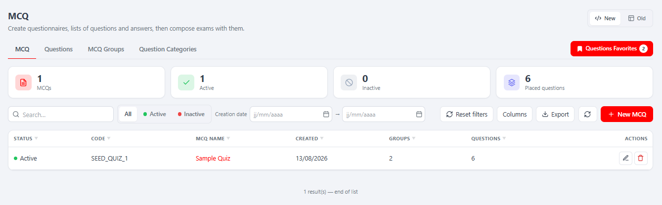 The MCQ tab (React): the tests list with KPI cards, filters, the New/Old toggle and the Questions Favorites basket.