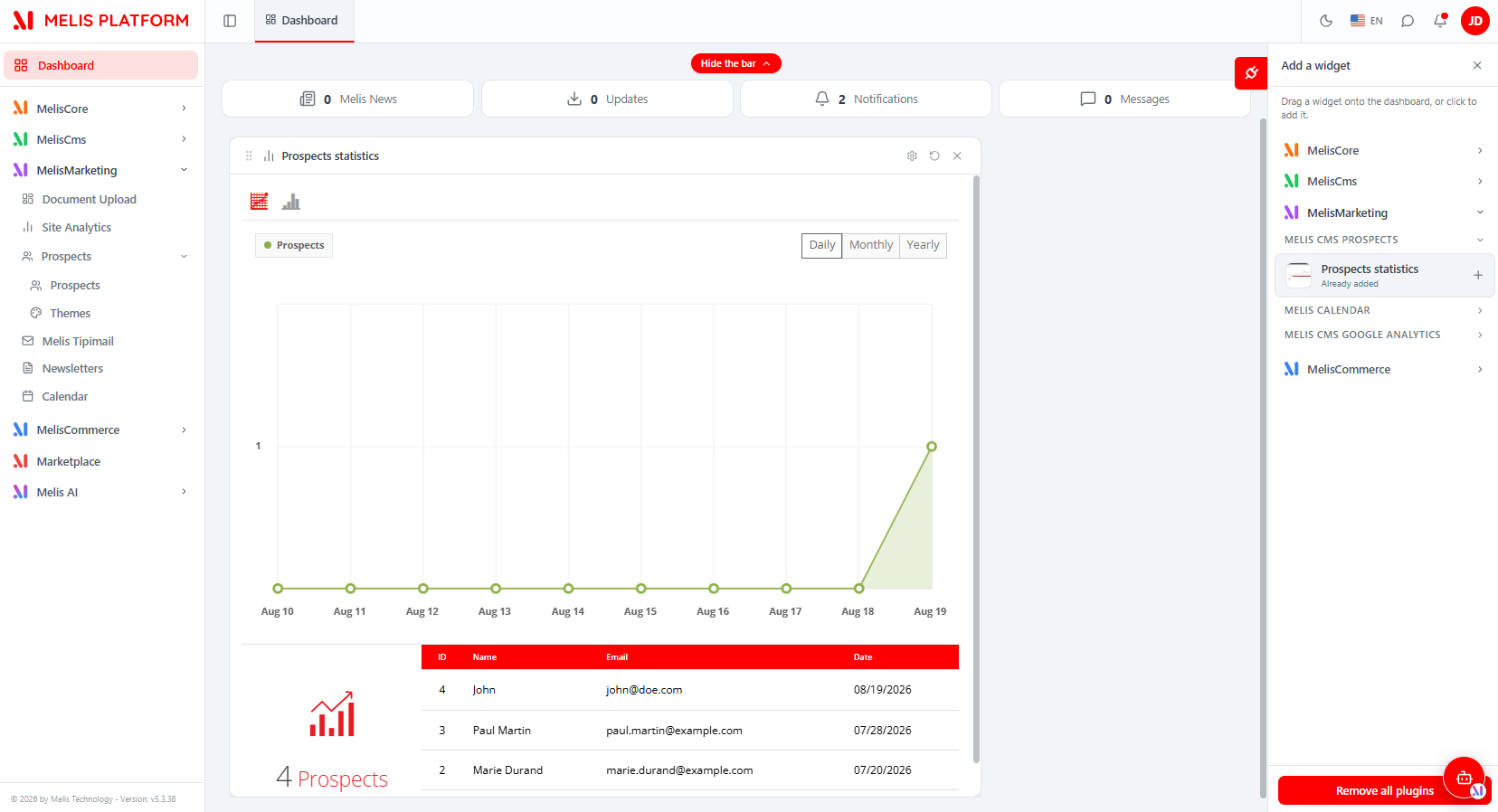 The "Prospects statistics" dashboard widget — a Daily/Monthly/Yearly registrations chart plus a table of the most recent prospects