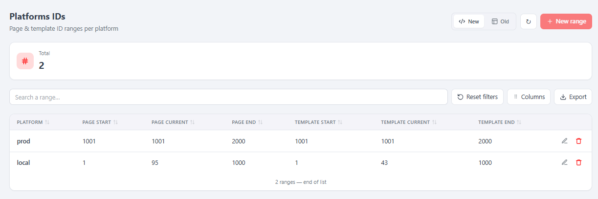 The React Platforms IDs list — page and template ID ranges per platform