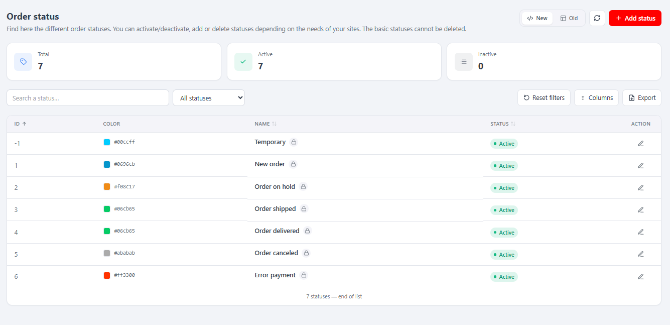 The Order status list (React)