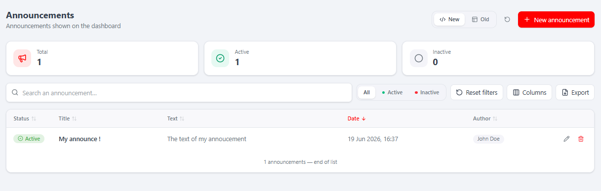 The Announcements list — KPI cards, Active/Inactive filter, per-row edit/delete