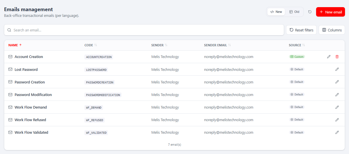 The Emails management list — transactional templates with code, sender and Default/Custom source
