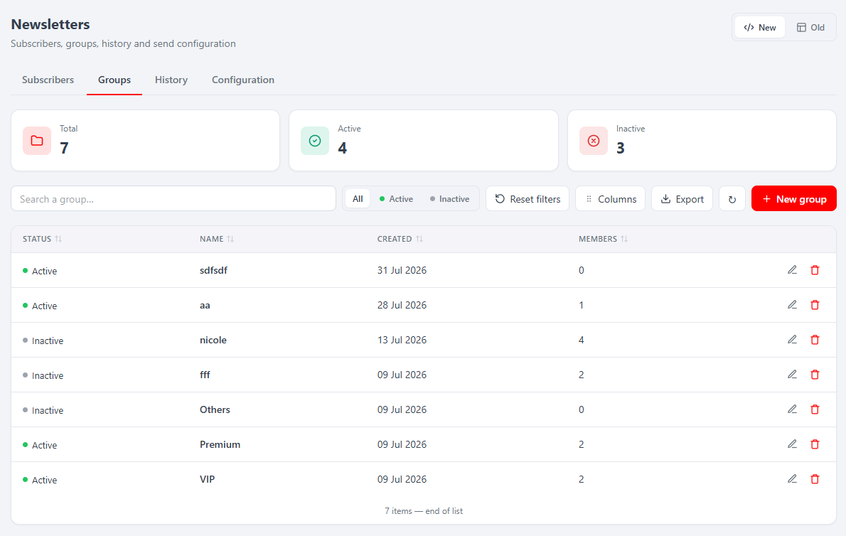 The Groups tab in the React Newsletter tool