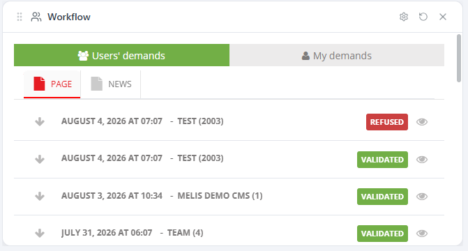Dashboard Workflow widget